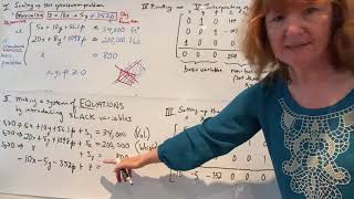 Math 1324 Sec. 7.4: How to interpret the final tableau, easiest case.