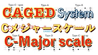 「CAGEDシステムでCメジャースケール」を弾く・Playing “C major scale with CAGED system”