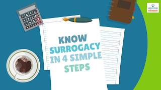 Know Surrogacy in Simple 4 Steps