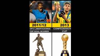 List Of Neymar JR Career All Trophies & Awards 😉😉😉