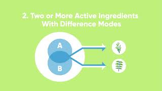 IVM Perspective on Resistance Management | Corteva Agriscience Canada