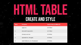 How to Create and Style a Table with HTML & CSS | Step by Step Tutorial