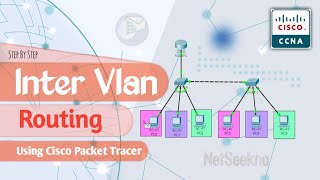 Inter-VLAN Routing Configuration in Cisco Packet Tracer | Step-by-Step Guide 2025 | CCNA 200-301