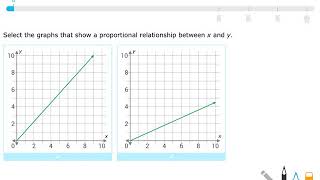 IXL I.6 Identify Proportional Relationships (graphs and equations)