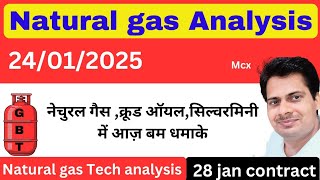 नेचुरल गैस, क्रूड ऑयल, सिल्वर मिनी !! natural gas analysis today hindi