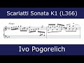 Domenico Scarlatti - Sonata in D minor K1 (Ivo Pogorelich)