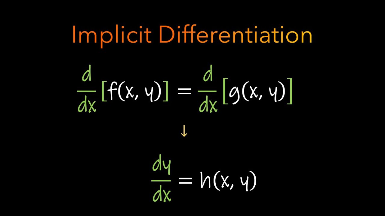 Calculus 1 Implicit Differentiation Part 2 Youtube