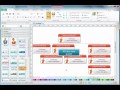 Create an Organizational Chart with EdrawMax