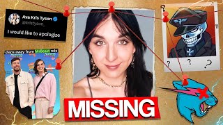 What Happened To Kris Tyson?