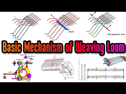 How does a weaving loom work?