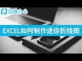 excel中如何制作迷你折线图