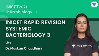 INICET Rapid Revision Systemic Bacteriology 3 | Microbiology | Let's Crack NEET PG | Dr.Muskan