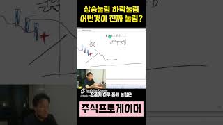 눌림에서 매수하라고 하는데 도대체 언제  #초단타  #실전매매영상