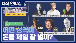 어떤 성격이 돈을 잘 버는 성격일까?🤑| MBTI 성격유형과 소득의 상관관계