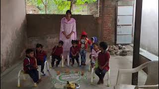 IGNOU DECE 4 project activity 48