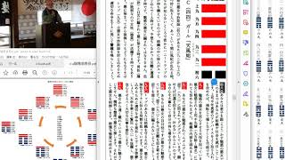 易入門26801017　天風姤　語呂合わせで学ぶ易経・易占い入門講座