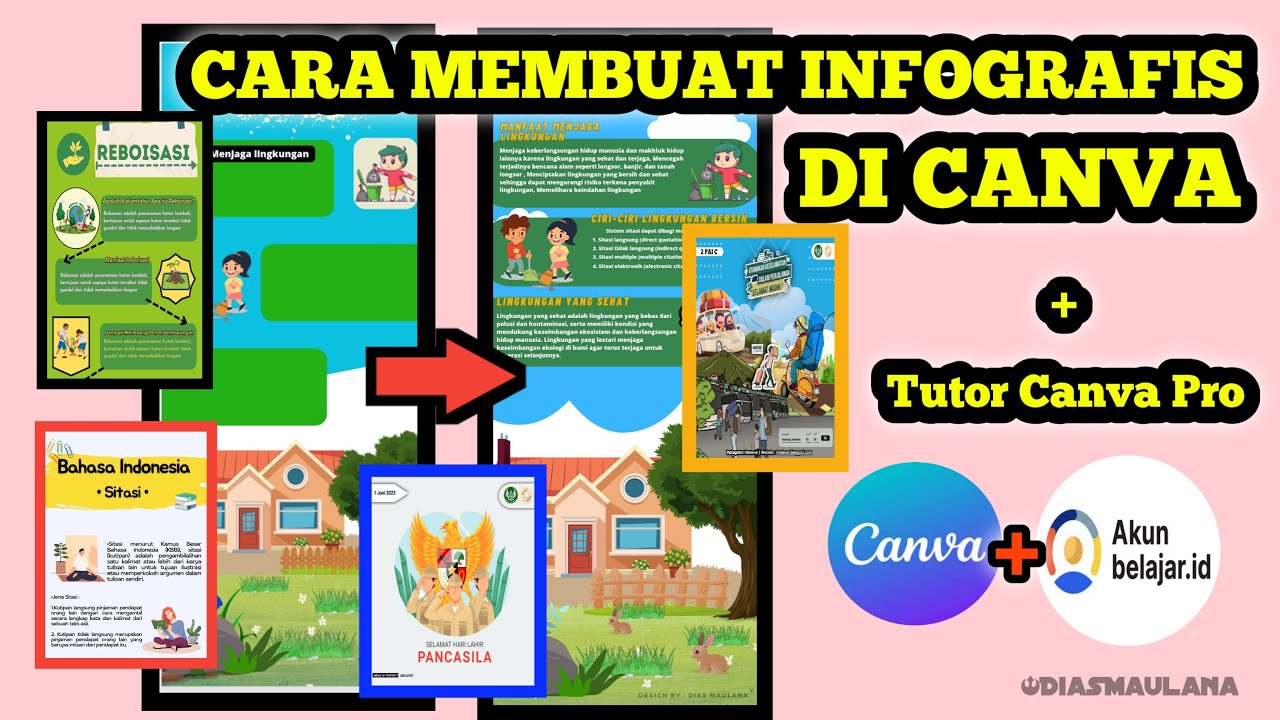 Tutor Membuat Infografis Di Canva + Canva Menjadi Mod /pro - YouTube