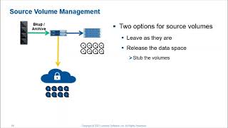 How to Protect All Your Data Centers From Ransomware