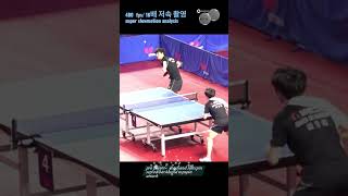 실업 탁구선수의 포핸드 횡회전 서브 후 백핸드 드라이브 공격법 pro player -  forehand sidespin serve\u0026backhand topspin attack