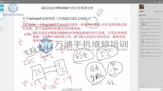 I2C总线在Iphone中的应用原理分析