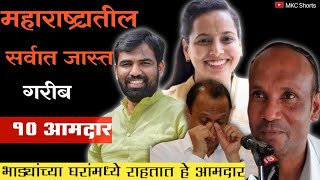 महाराष्ट्रातील सर्वात गरीब किंवा सर्वात कमी संपत्ती असलेले 10 आमदार//10 poorest MLAs in Maharashtra