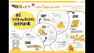 2022.3.25 リヴオンの未来をてるみんと考える時間 #2 〜リヴオンの立ち上げと社会的起業