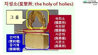 성경 해석-'지성소(至聖所, The Holy of Holies)'의 존재 목적을 아십니까?