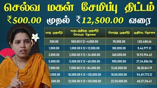 Post Office Scheme for Girl Baby In Tamil | Sukanya Samriddhi Yojana | Selvamagal Semippu Thittam