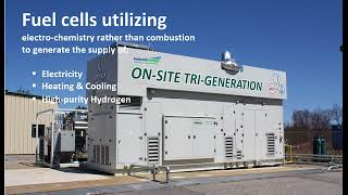 FuelCell Energy: Global Leader