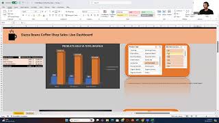 Dazza Beans Coffee - Live Excel Dashboard