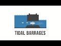 Tidal Energy - By Student Science