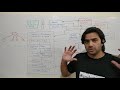 netflix system design youtube system design system design interview question