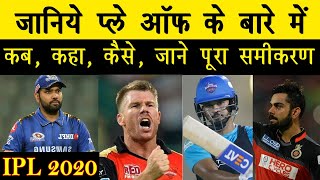 IPL 2020 Play Offs Teams, Schedules, Venue, Time Table, All Details About IPL 2020 Playoffs Table