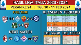 Hasil Liga Italia Tadi Malam ~ AS ROMA vs INTER MILAN ~  Serie A Italia 2023-2024 Pekan Ke 24