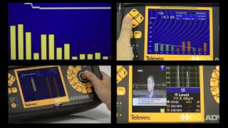 H60 system analyzer. Field strength meter with digital processing