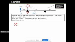 A-Level: Moments Tilting Example