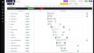 Navigating the Scheduler Interface
