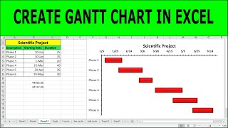 Gantt Chart Excel Tutorial How To Make A Basic Gantt Chart In Excel Gantt Chart Excel Tutorial How To Make A Basic Gantt Chart In Excel