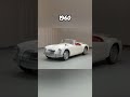 EVOLUTION OF MG CARS (1930~2022) #shorts #viral #evolution #trendingshorts