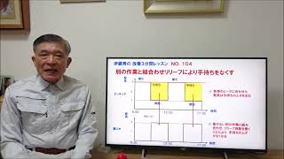 NO.104：別の作業と組み合わせリリーフにより手待ちをなくす／伊藤秀の改善３分間レッスン