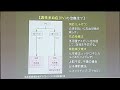 つばさフォーラム in 姫路 分科会「骨髄増殖性腫瘍（pv et mf）」