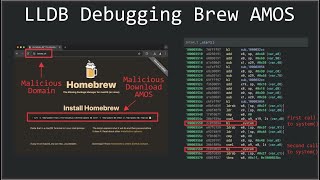 Fake Brew AMOS Infostealer - LLDB Debugging