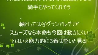 2020マイルCS　競馬予想動画　マイル戦線異状なしも伏兵多数