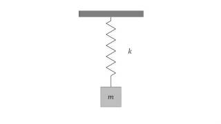 Visualizing Mechanics: Natural Frequency of a Spring-Mass System