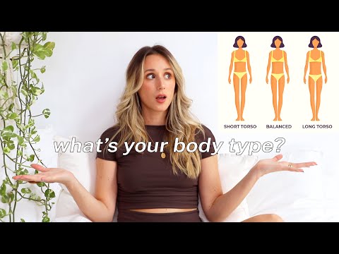 What parts of your body are the same length?