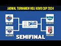 Jadwal Semifinal Kovo Cup 2024~Gs Caltex vs Red Sparks~Kovo Cup 2024 Semifinal~Live Tvri