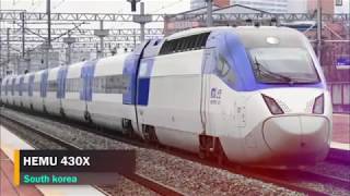 Top 10 fastest trains in the world  2019