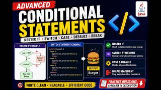 🔥 Advanced Conditional Statements in Java | Nested If, Switch, Case, Default & Break
