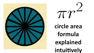 The Area Of A Circle Formula - Simple Intuitive Explanation
