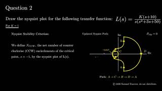 Final Exam Tutorial - Nyquist Plot Example